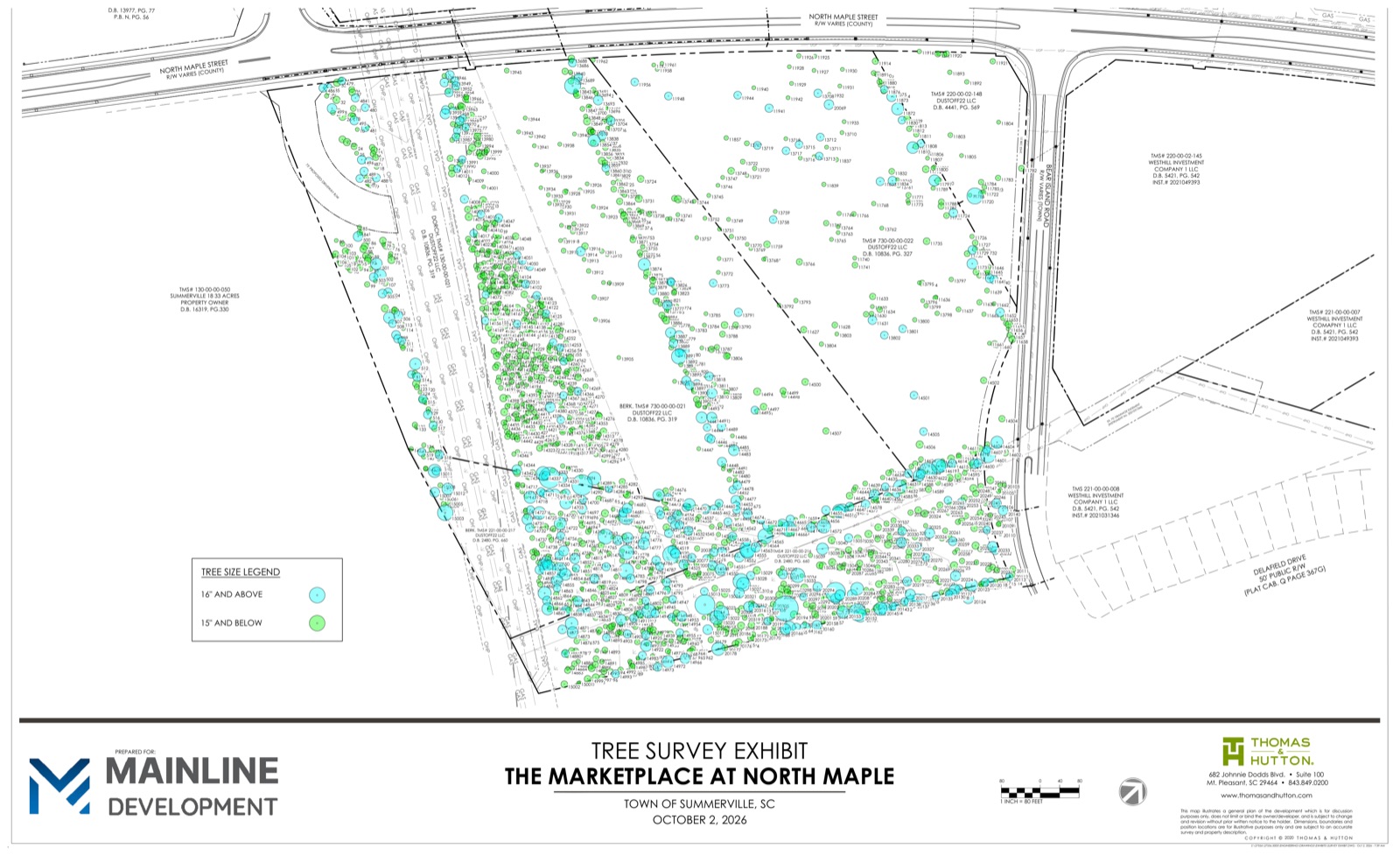 Retail plan and elevations (SMHa, Oct. 2, 2026), from the Town of Summerville Design Review Board packet.
